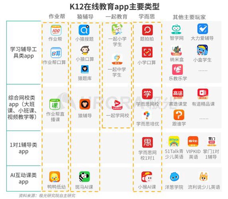 教育软件开发:未来教育的新引擎
